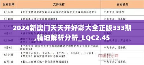 揭秘未來，2025年天天開好彩資料預測與分析，揭秘未來，2025年天天開好彩的預測與分析報告