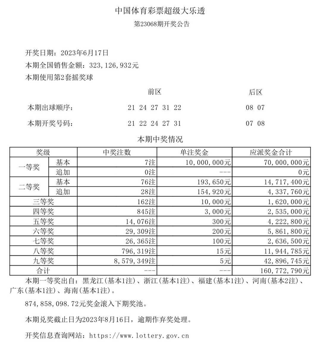 澳門六開獎(jiǎng)結(jié)果及2025年開獎(jiǎng)記錄查詢指南，澳門六開獎(jiǎng)結(jié)果及未來開獎(jiǎng)記錄查詢指南，2025年開獎(jiǎng)記錄查詢指南