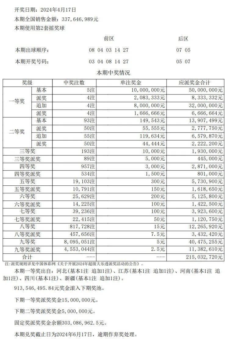 澳門開獎結(jié)果及開獎記錄表013深度解析，澳門開獎結(jié)果及記錄表013期深度解析