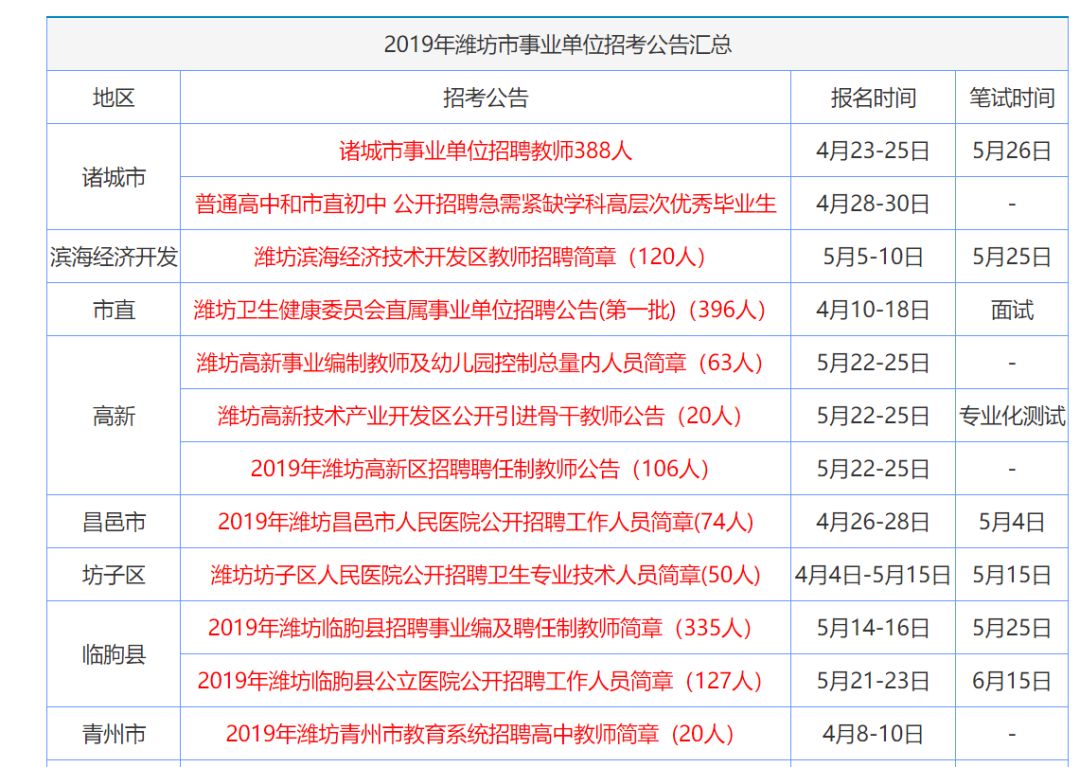 新奧門資料大全正版資料查詢