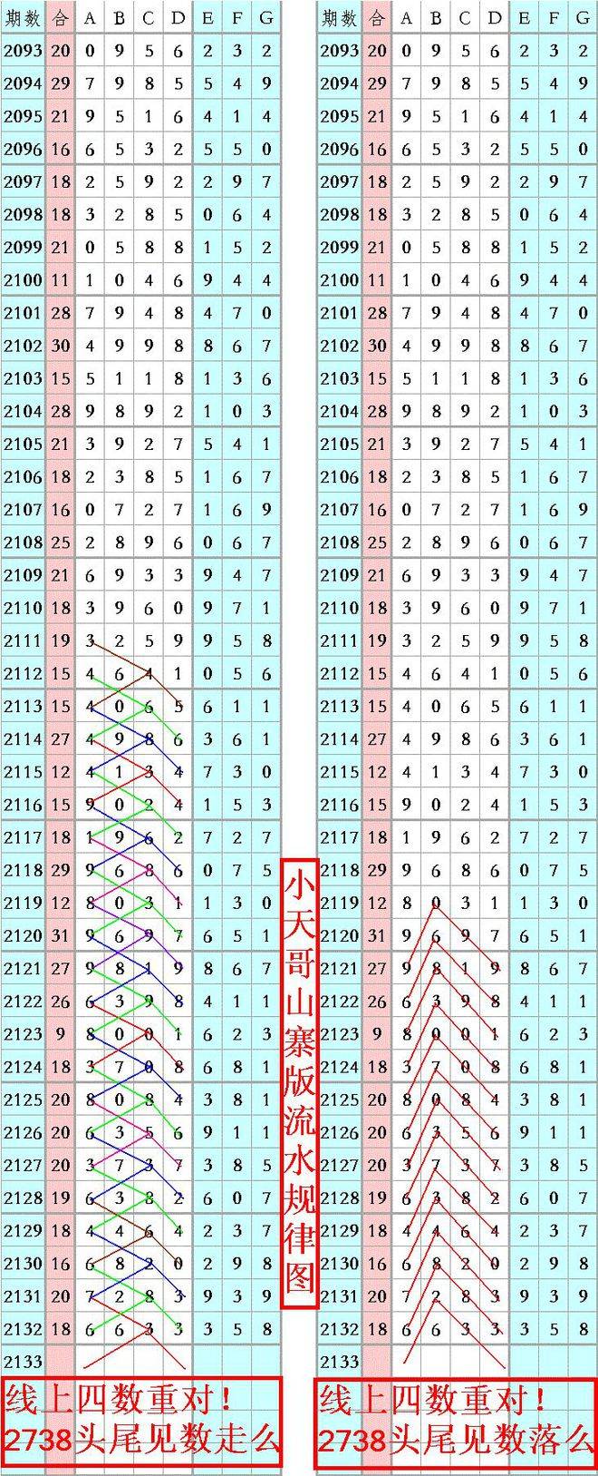 彩王中王資料揭秘，一料一肖一馬的獨(dú)特優(yōu)勢(shì)與秘密策略，彩王中王資料揭秘，獨(dú)特優(yōu)勢(shì)與秘密策略——一料一肖一馬的探秘之旅