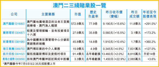 澳門六開彩開獎結(jié)果圖庫，全面解析與最新資訊，澳門六開彩開獎結(jié)果圖庫，全面解析與最新資訊匯總