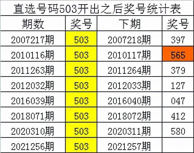 一肖三碼絕密王中王，揭秘背后的秘密與策略，揭秘一肖三碼絕密王中王，策略與秘密解析