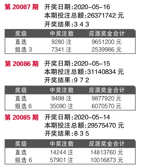 揭秘7777788888精準(zhǔn)新傳真，一網(wǎng)打盡SEO優(yōu)化秘籍，揭秘精準(zhǔn)新傳真7777788888，一網(wǎng)打盡SEO優(yōu)化秘籍全攻略