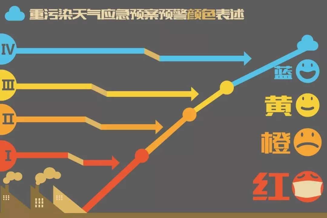 北斗天氣預報精確50米