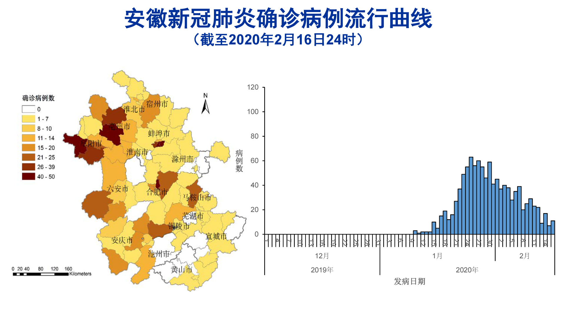 安徽黃山疫情最新消息全面解析，安徽黃山疫情最新動(dòng)態(tài)全面解析