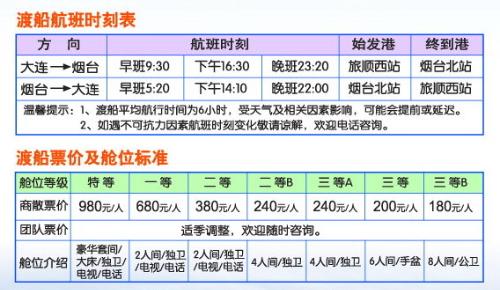 航行時間與體驗解析