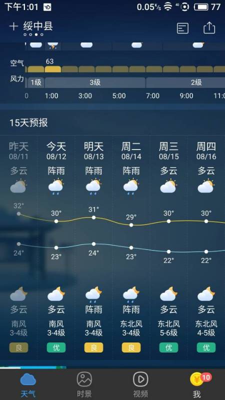 東戴河天氣預(yù)報七天