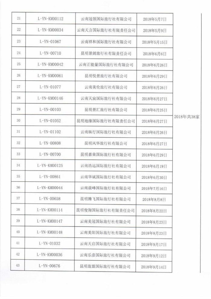 創(chuàng)意與策略結(jié)合