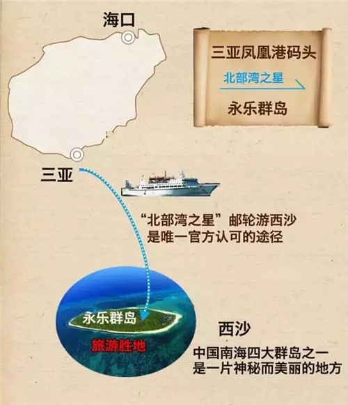 江河湖海魅力之旅