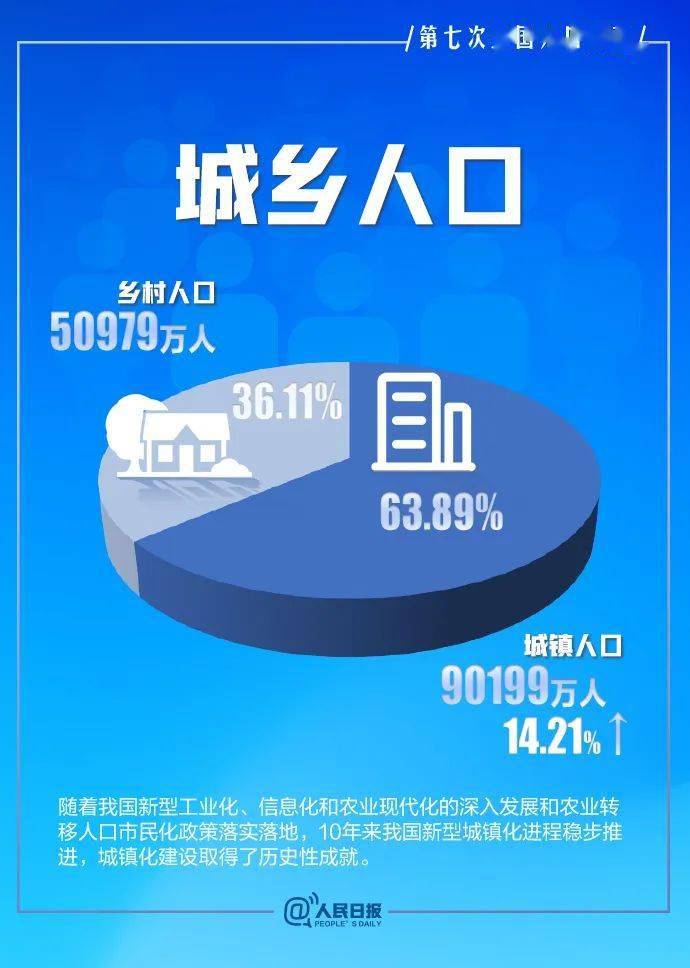 全面解析與實時更新