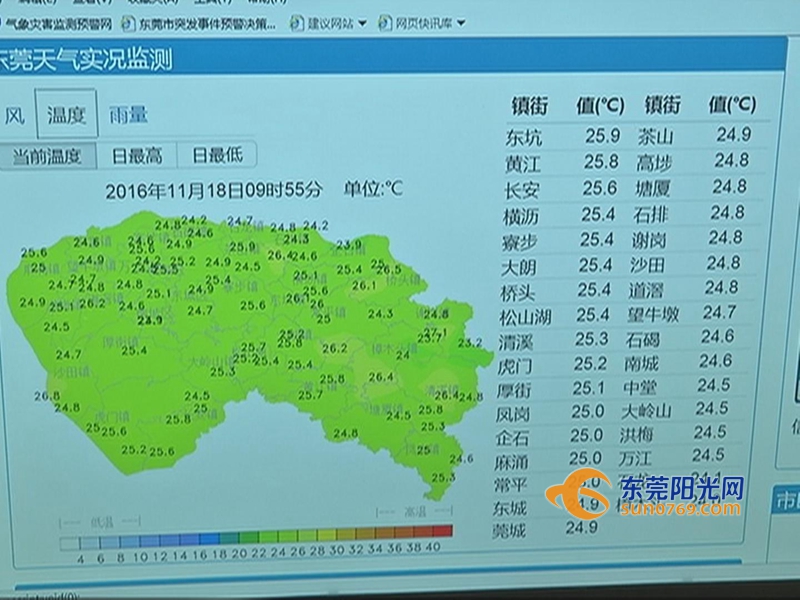 東莞天氣預(yù)報(bào)7天