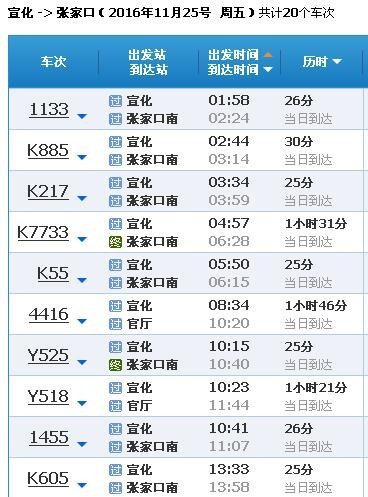 全國(guó)火車時(shí)刻表及票價(jià)查詢