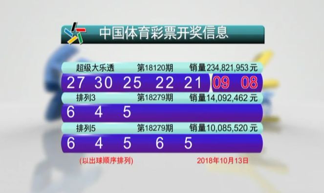 新澳門六開彩開獎結(jié)果2020年，回顧與解析，澳門六開彩開獎結(jié)果回顧與解析，聚焦2020年數(shù)據(jù)