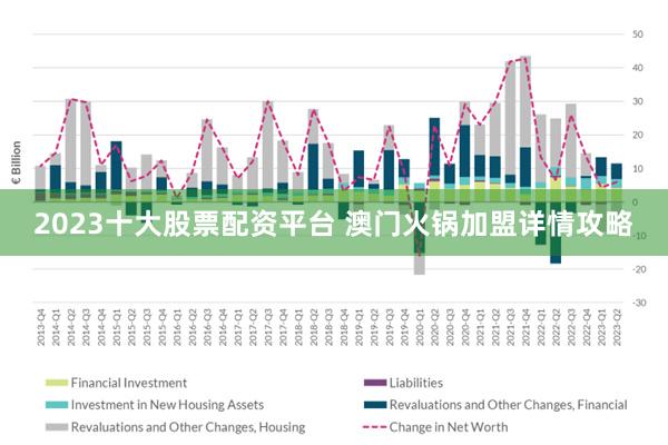 探索未來，2025新澳門正版免費資本車展望，2025新澳門資本車展望，探索未來發(fā)展趨勢