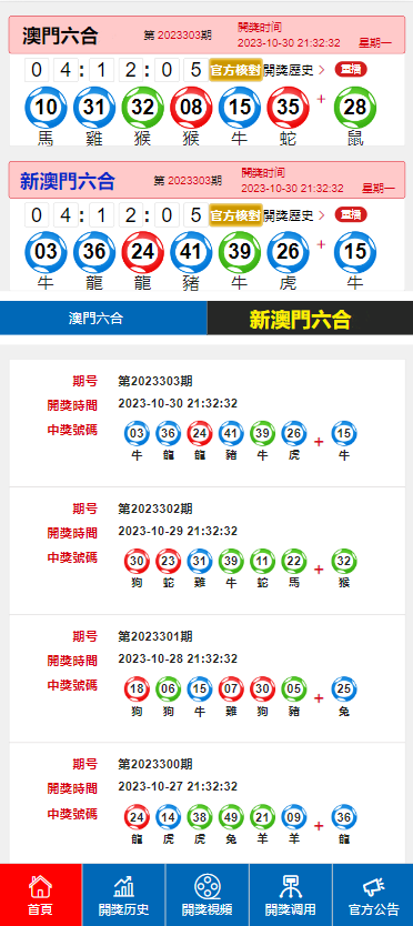 新澳門開獎(jiǎng)結(jié)果，最新開獎(jiǎng)數(shù)據(jù)與趨勢(shì)分析，澳門最新開獎(jiǎng)結(jié)果及趨勢(shì)分析數(shù)據(jù)揭曉