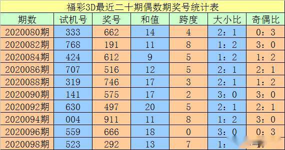 澳門一碼一碼100準(zhǔn)確張子慧