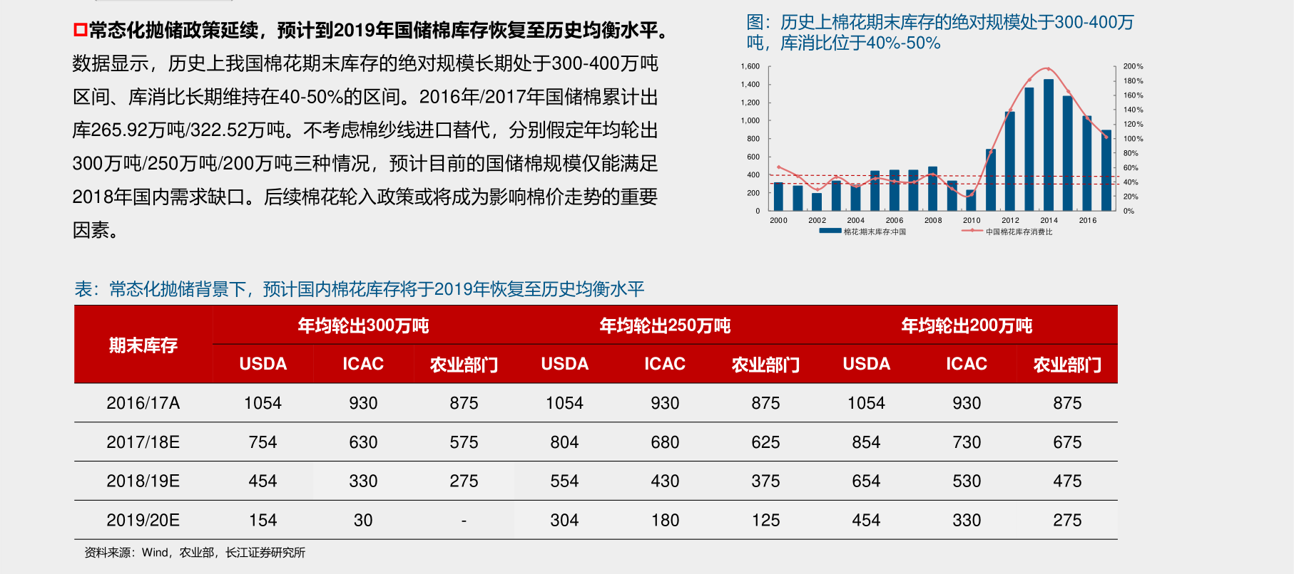 價(jià)格透明與行程無(wú)憂保障