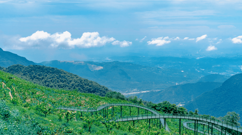 最佳旅游時間與氣象狀態(tài)