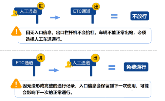 免費(fèi)資料一網(wǎng)打盡揭秘