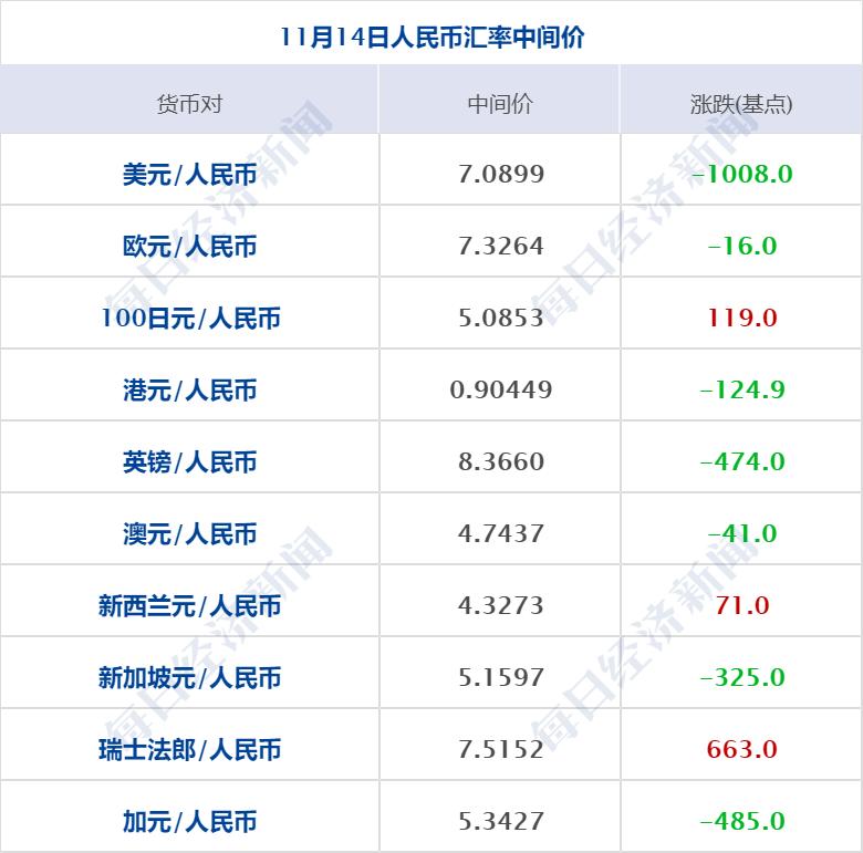 土耳其人口面積