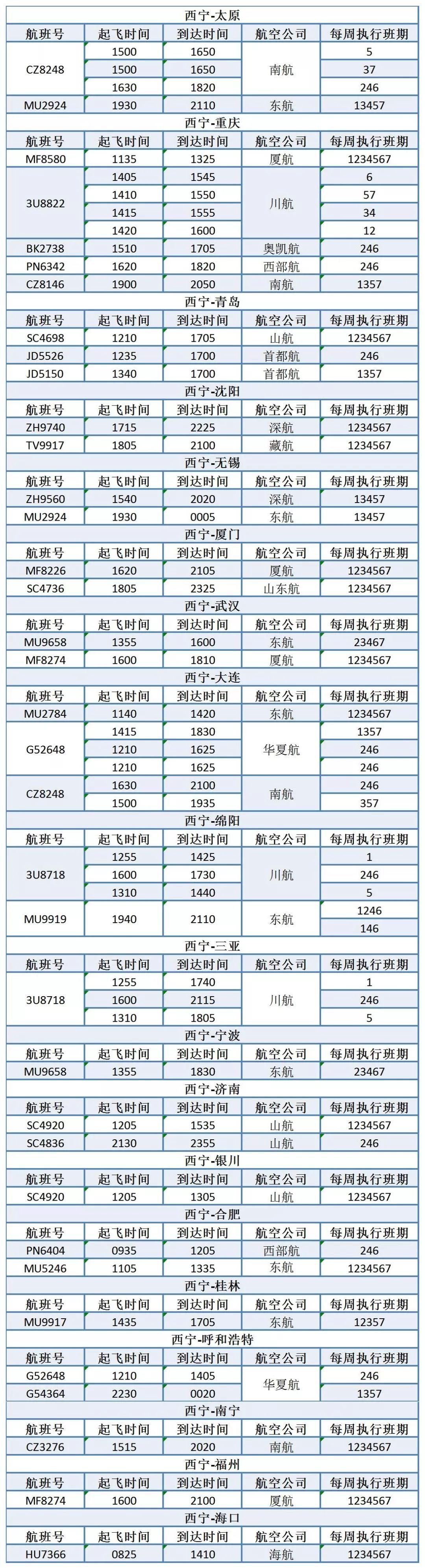 機票去哪兒官方網(wǎng)站