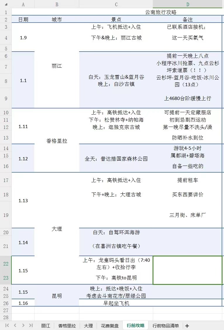 旅游計(jì)劃制定