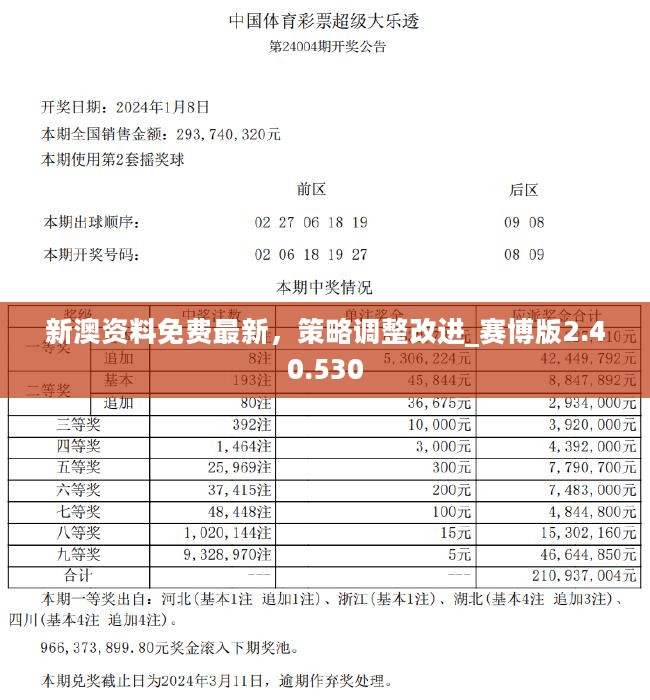 2004新澳精準資料免費提供