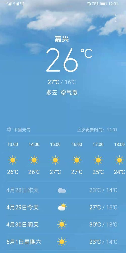 安新天氣預報