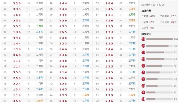 新澳門開獎結(jié)果探討