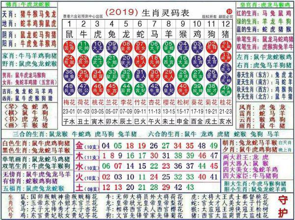 澳門正版資料大全與生肖卡的秘密，探索生肖文化的獨特魅力，澳門正版資料大全揭秘生肖卡奧秘，探尋生肖文化的獨特魅力