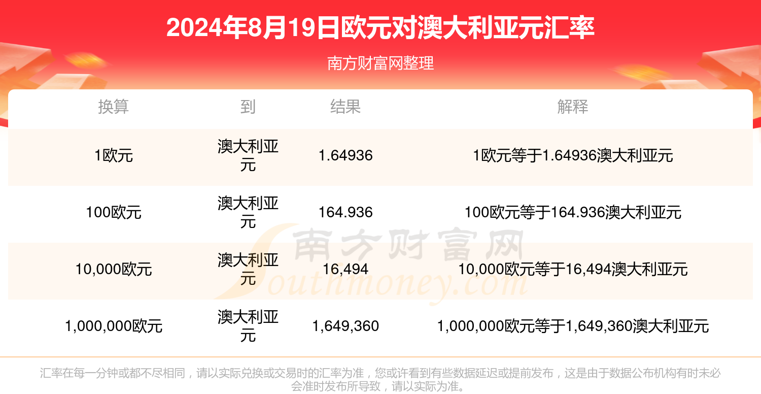 2025年新澳門六開獎結(jié)果查詢