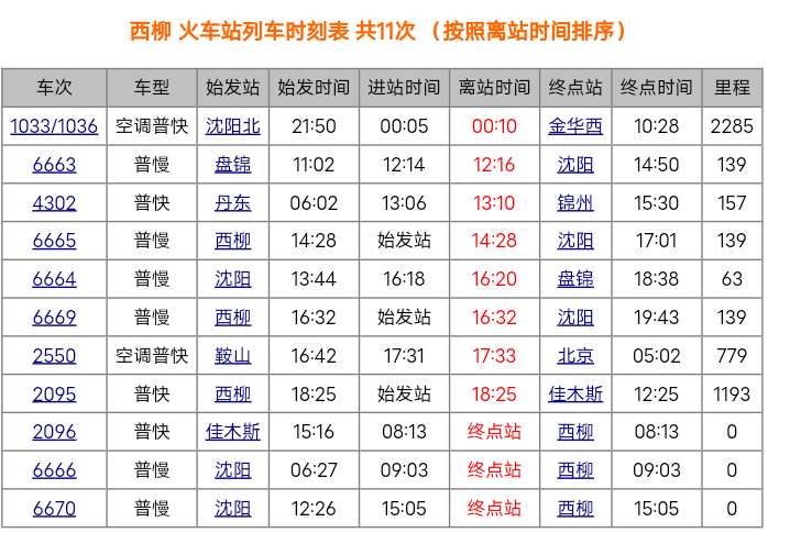 今天火車票查詢時(shí)刻表