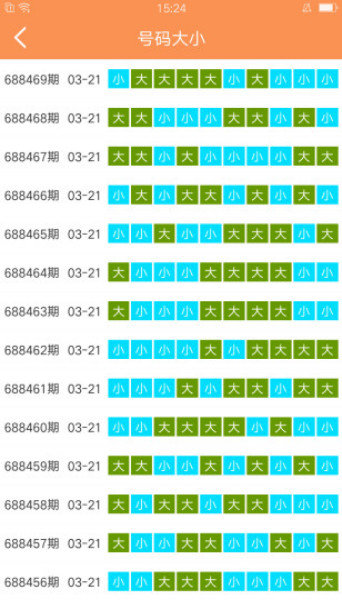 澳門免費資料大全優(yōu)勢，揭秘4949的魅力與優(yōu)勢所在，澳門免費資料大全揭秘，優(yōu)勢盡顯魅力四溢的4949風采