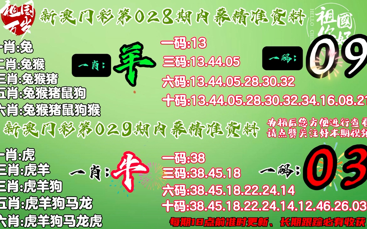 今晚澳門必中一肖一碼，揭秘生肖與幸運(yùn)號(hào)碼的秘密，揭秘生肖與幸運(yùn)號(hào)碼的秘密，澳門今晚必中一肖一碼預(yù)測(cè)