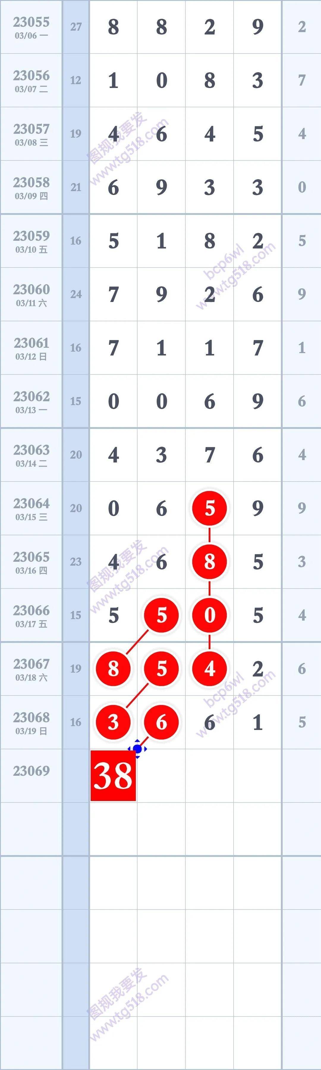 四肖八碼精準資料期期準澳——揭秘精準資料背后的秘密，揭秘四肖八碼精準資料，期期準確背后的秘密探索