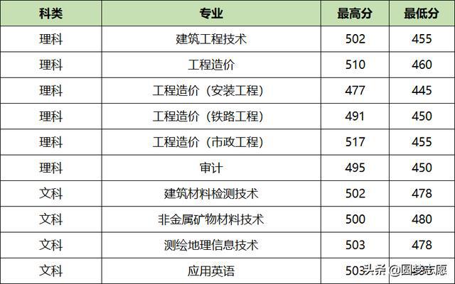 四川省十大旅行社排名及其影響力解析，四川省旅行社排名TOP10及其影響力深度解析